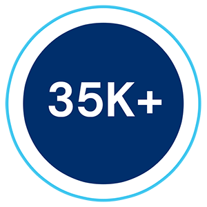 Graphic: 35 thousand post-school leavers