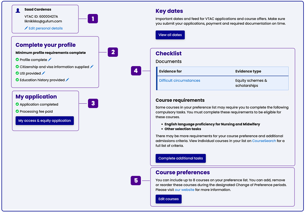 dashboard skeleton image