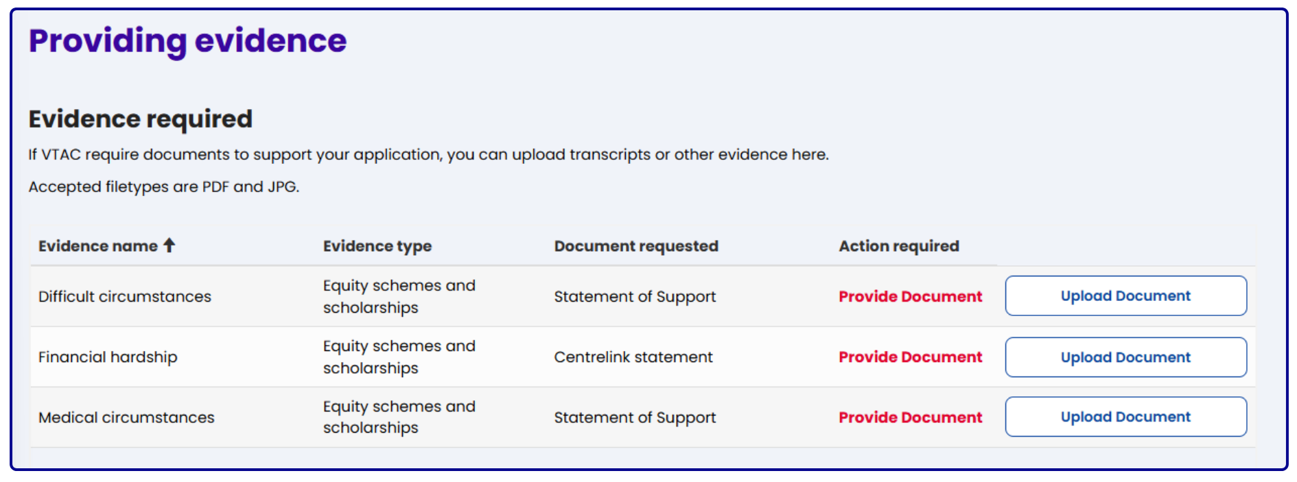 Evidence required table showing qualification and upload document button