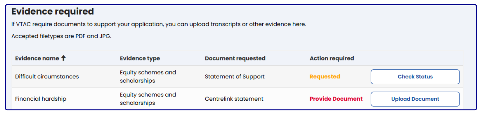 screenshot of summary table showing required document